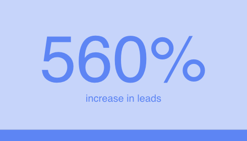 560% Increase in Leads | Digitopia