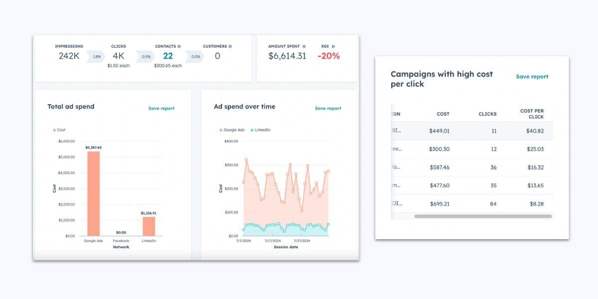 Native Paid Ads Analytics in HubSpot